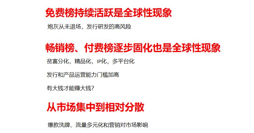 gamelook游戏评测,gamelook怎么样