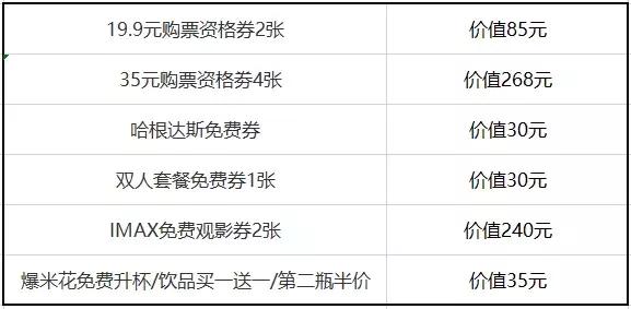博纳国际影城大悦城,博纳国际影城成都大悦城imax店