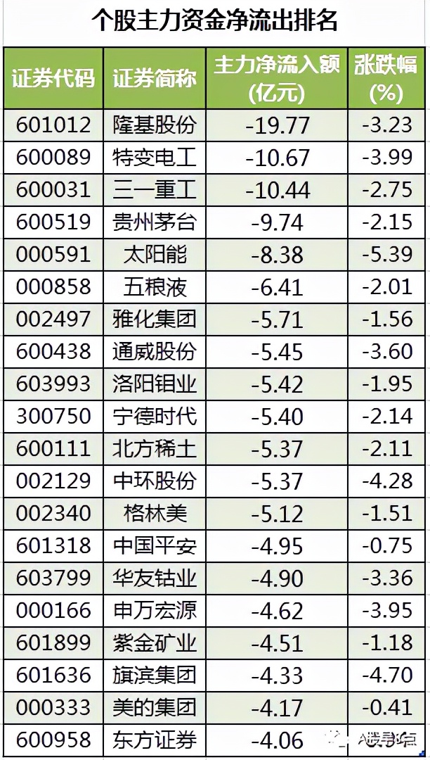 周四股市后市行情预测,周四股票投资方法