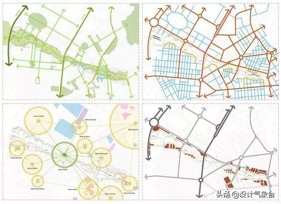 谁说95后做方案都不画气泡分析图，绝不可能