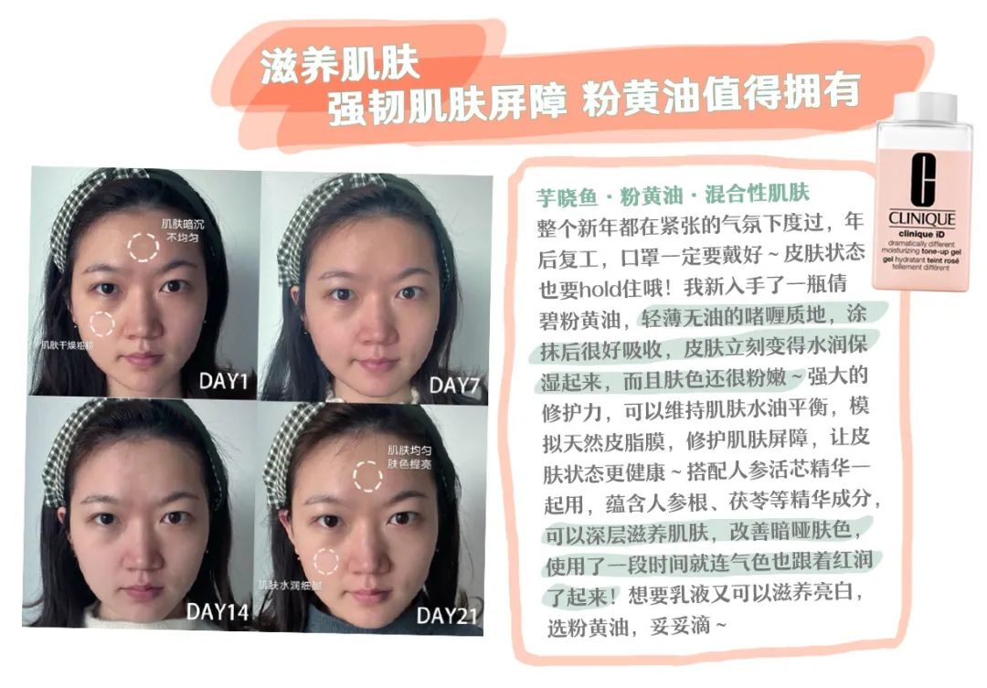 21天全测评,21天测试