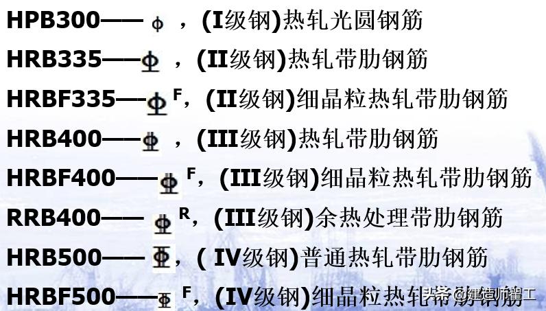 cad钢筋图纸看图教学,钢筋图好复杂怎么看