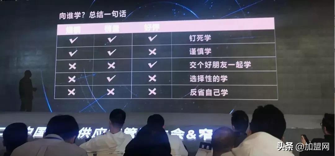 2019餐饮最被看好的品类,2022中国餐饮十大品类排行榜