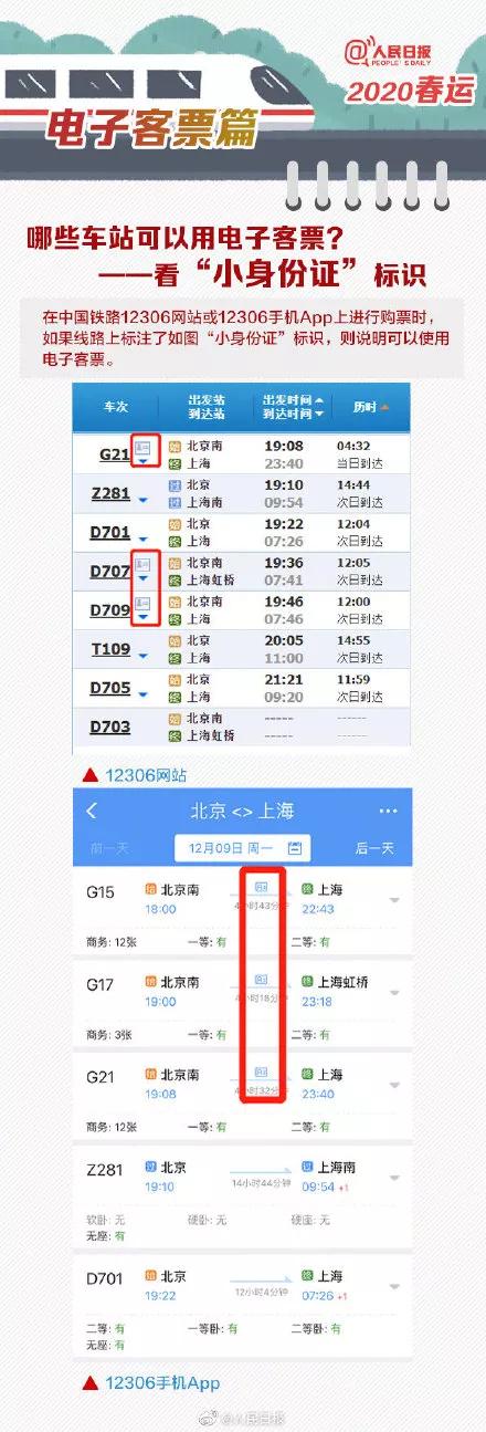 交通差旅费发票抵扣2019新规定,差旅费车票最新规定