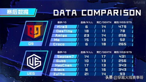 情久狙和狂鲨狙,情久打狙