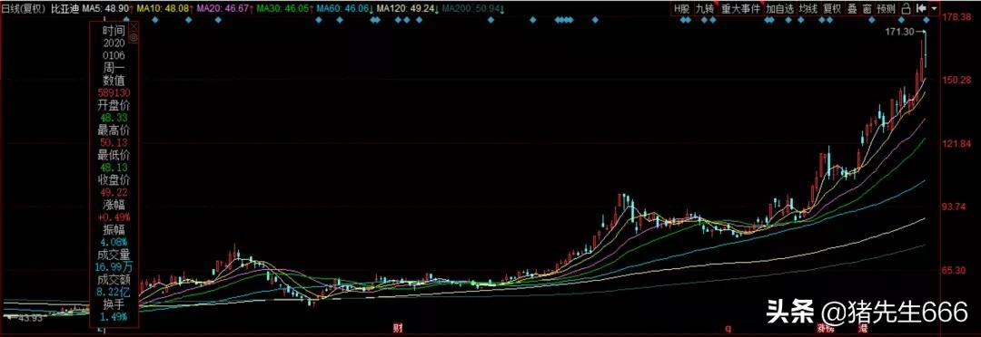 三聚环保最新新闻,三聚环保2018年在全国启动