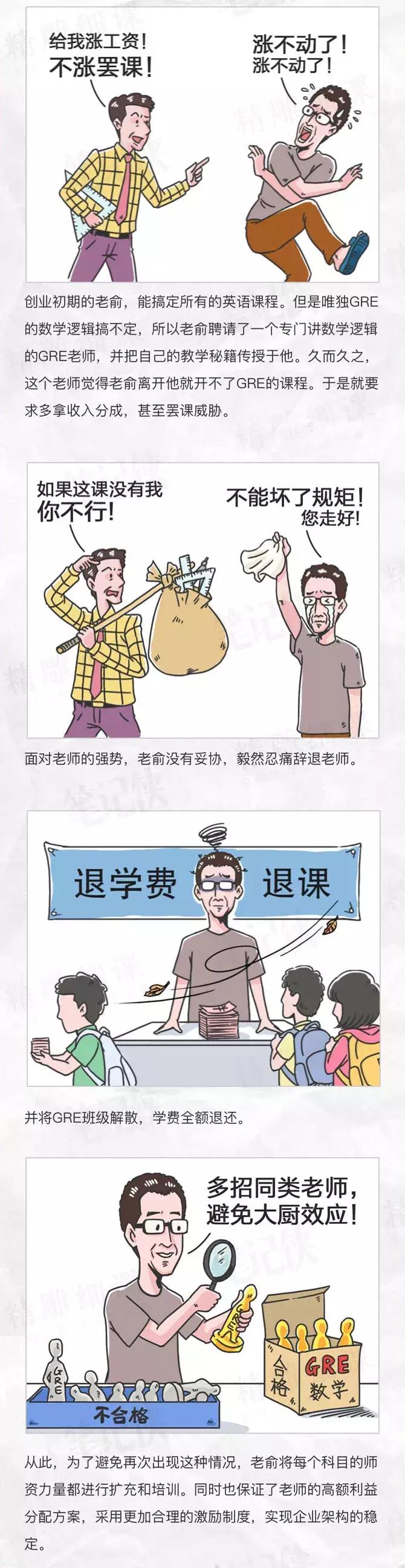 一幅漫画，看懂新东方25年成长之路