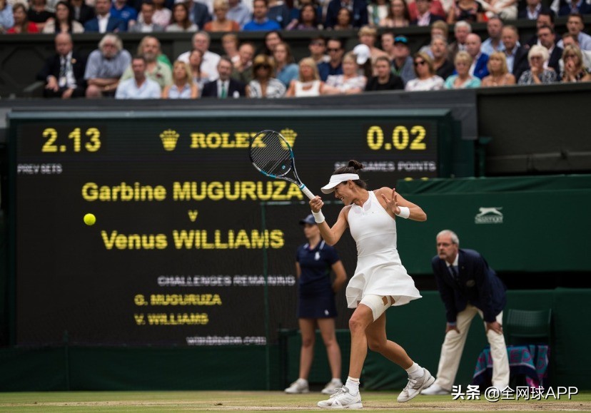 温布尔登赛后,温布尔登