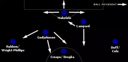 埃辛马克莱莱,埃辛马克莱莱谁厉害