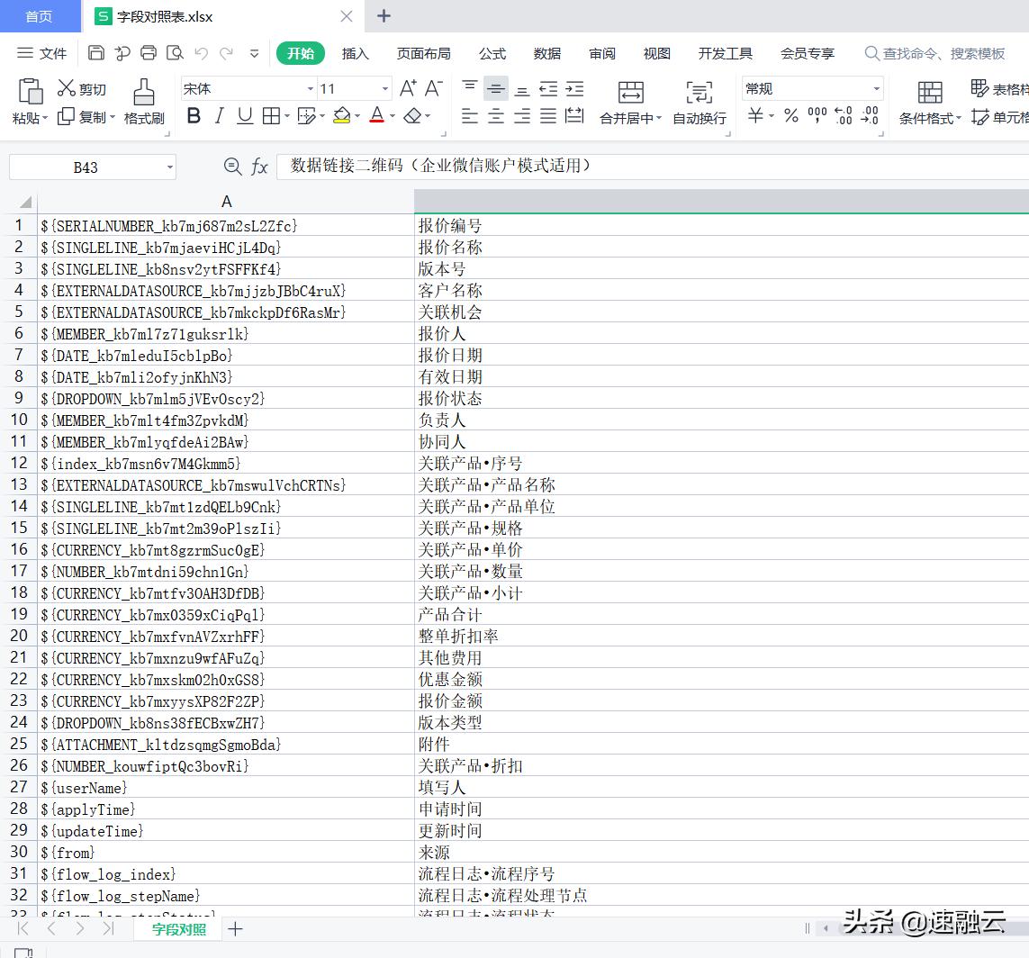 从0到1搭建crm,从0开始教你做crm