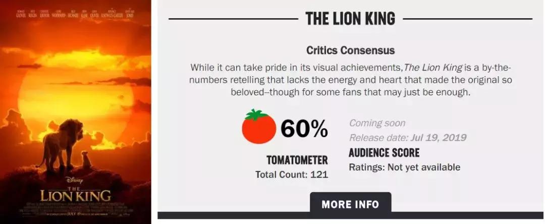 狮子王到底返不返场,狮子王口碑