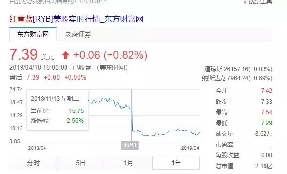 私立幼儿园如何转为普惠性幼儿园,民办幼儿园越来越难办将如何转型