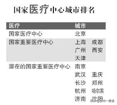 疫情过后购房大爆发,疫情之后买房的逻辑彻底改变