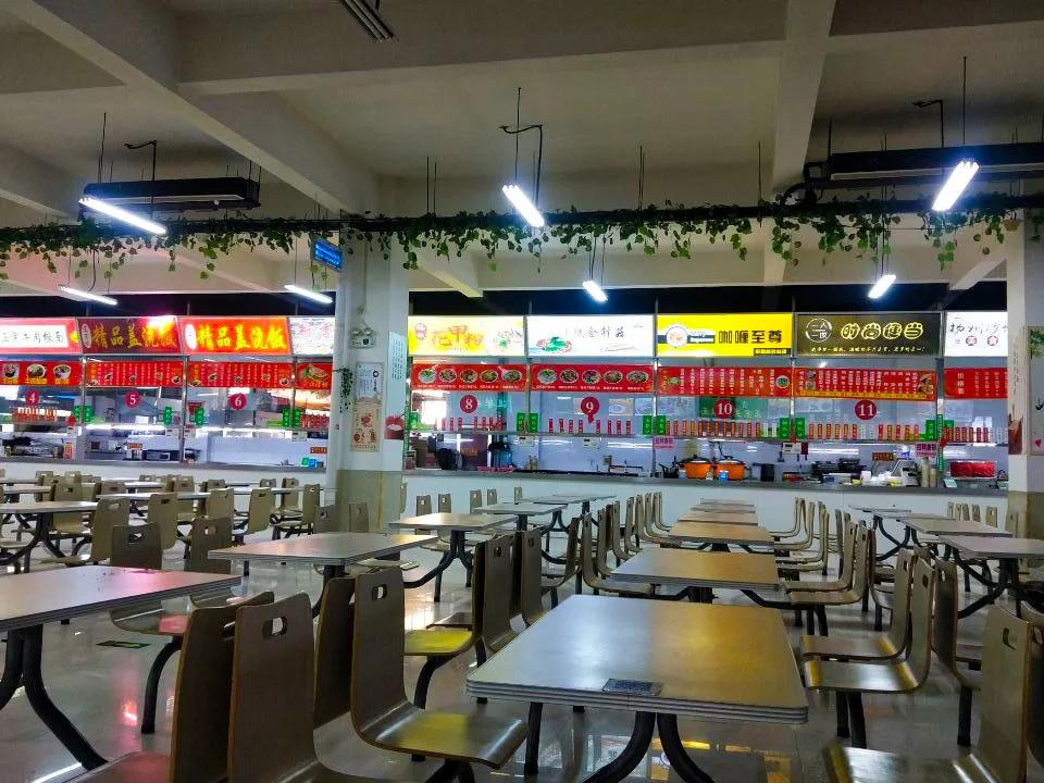 潍坊理工学院值得去吗,点评潍坊理工学院