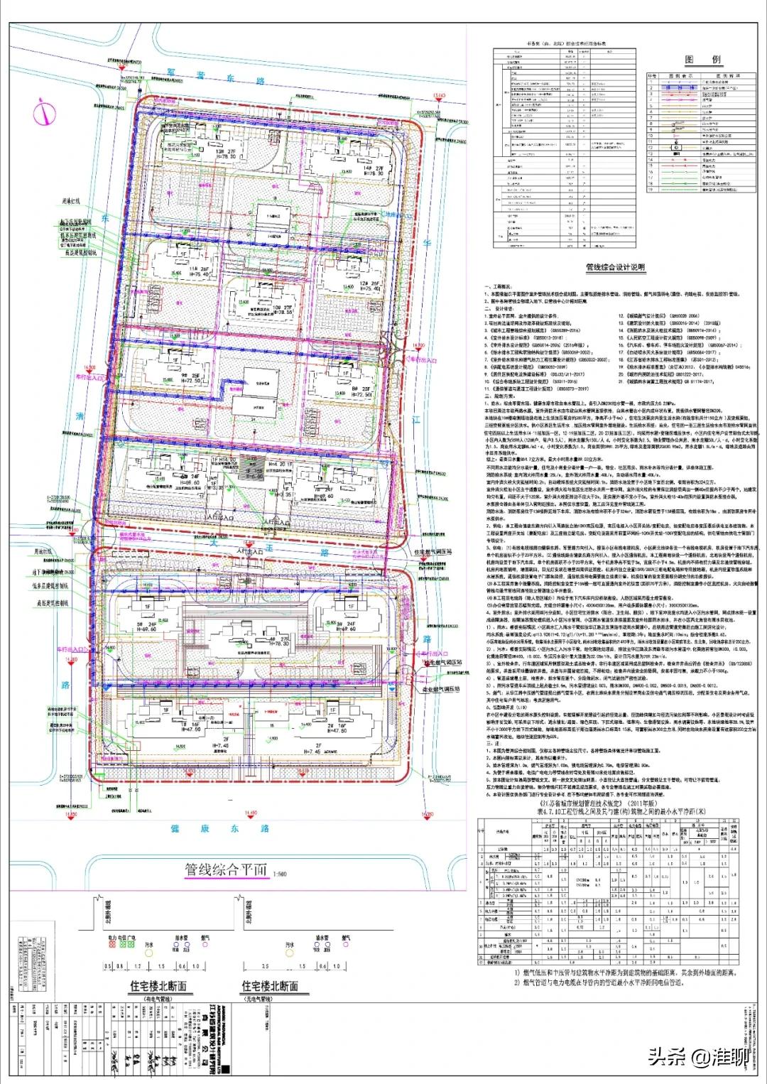 淮安区重点项目一览表,淮安最新工程招标