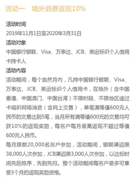 信用卡境外消费对提额有影响吗,境外消费为啥有助于信用卡提额