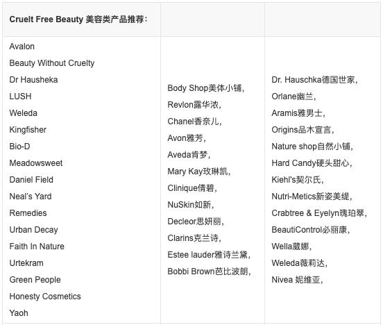 google最新产品,google品牌