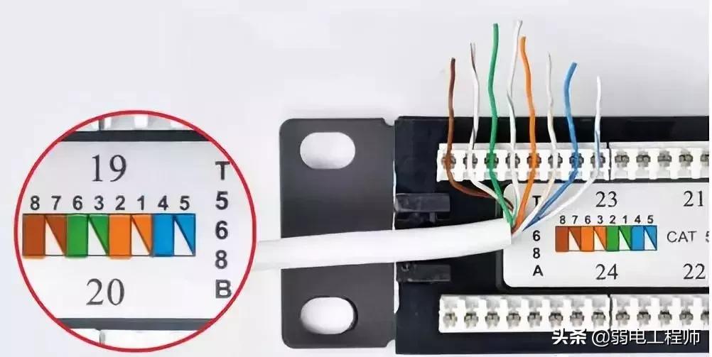 水晶头分线架怎么用,水晶头是怎么装的