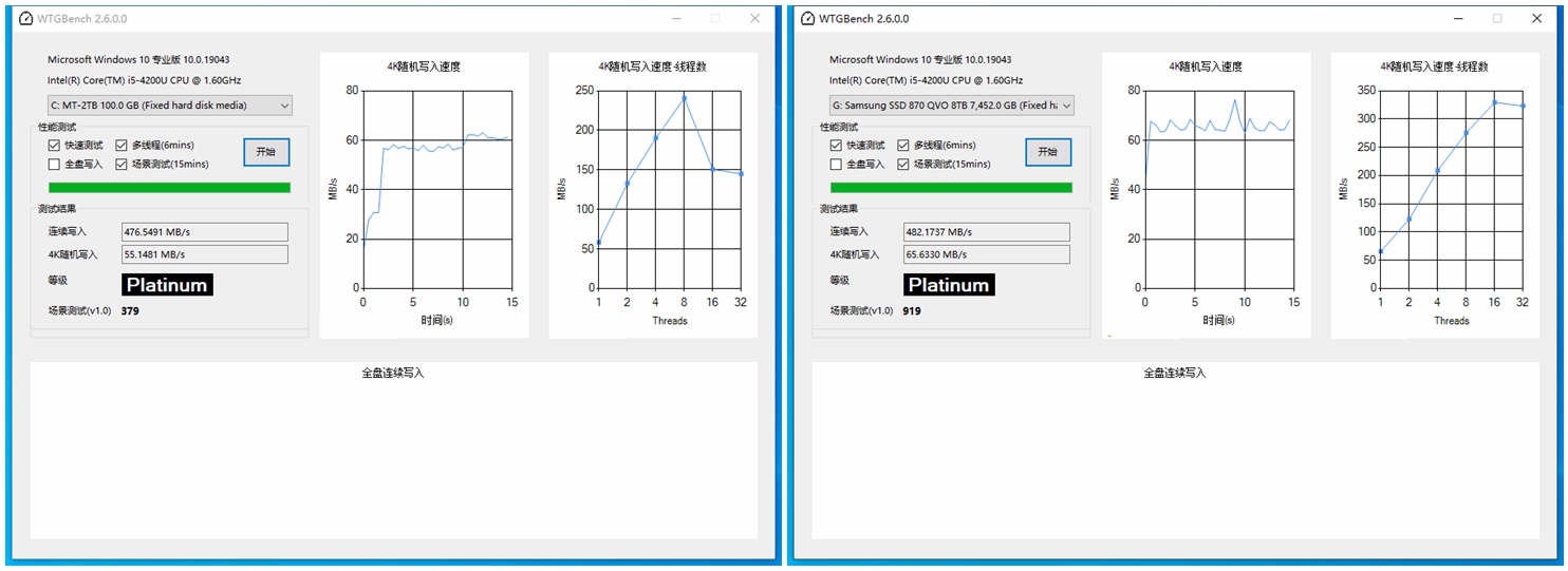 现在升级ssd买2t还是4t,ssd老机器升级推荐