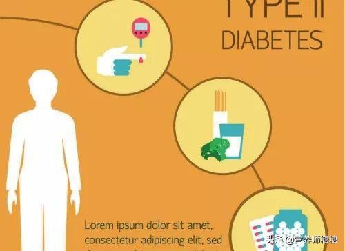 糖尿病治疗错误的六观念！