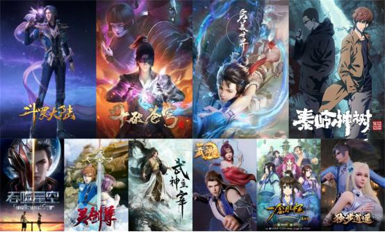 2024网文行业现状及前景,2021网文行业报告