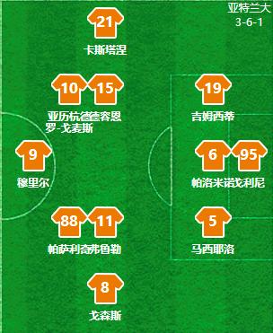 复盘亚特兰大1比2负于维罗纳,亚特兰大vs尤文图斯半全场预测