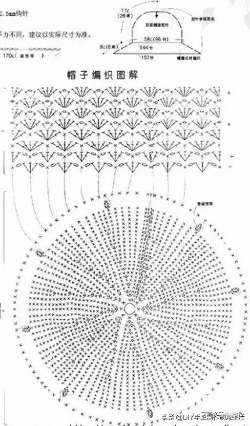 夏日适用遮阳帽搭配,夏天少不了的户外遮阳伞