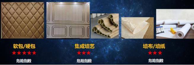 装修中的空气污染及来源,装修空气污染怎么解决