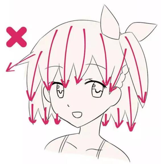 幼儿画头发怎么画,画完脸型怎么画头发