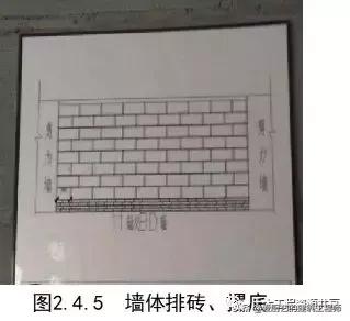 建筑主体结构施工图纸讲解,工程实体质量精细化图集