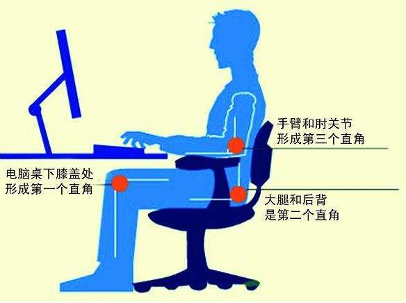 大腿粗小腿壮该如何瘦腿,腿部肥胖怎么改善