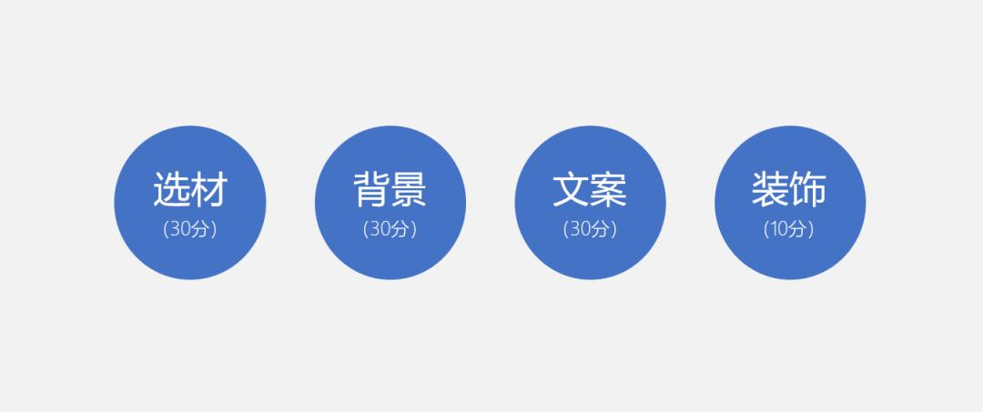 教你零基础做出高逼格ppt,简单几步制作炫酷ppt