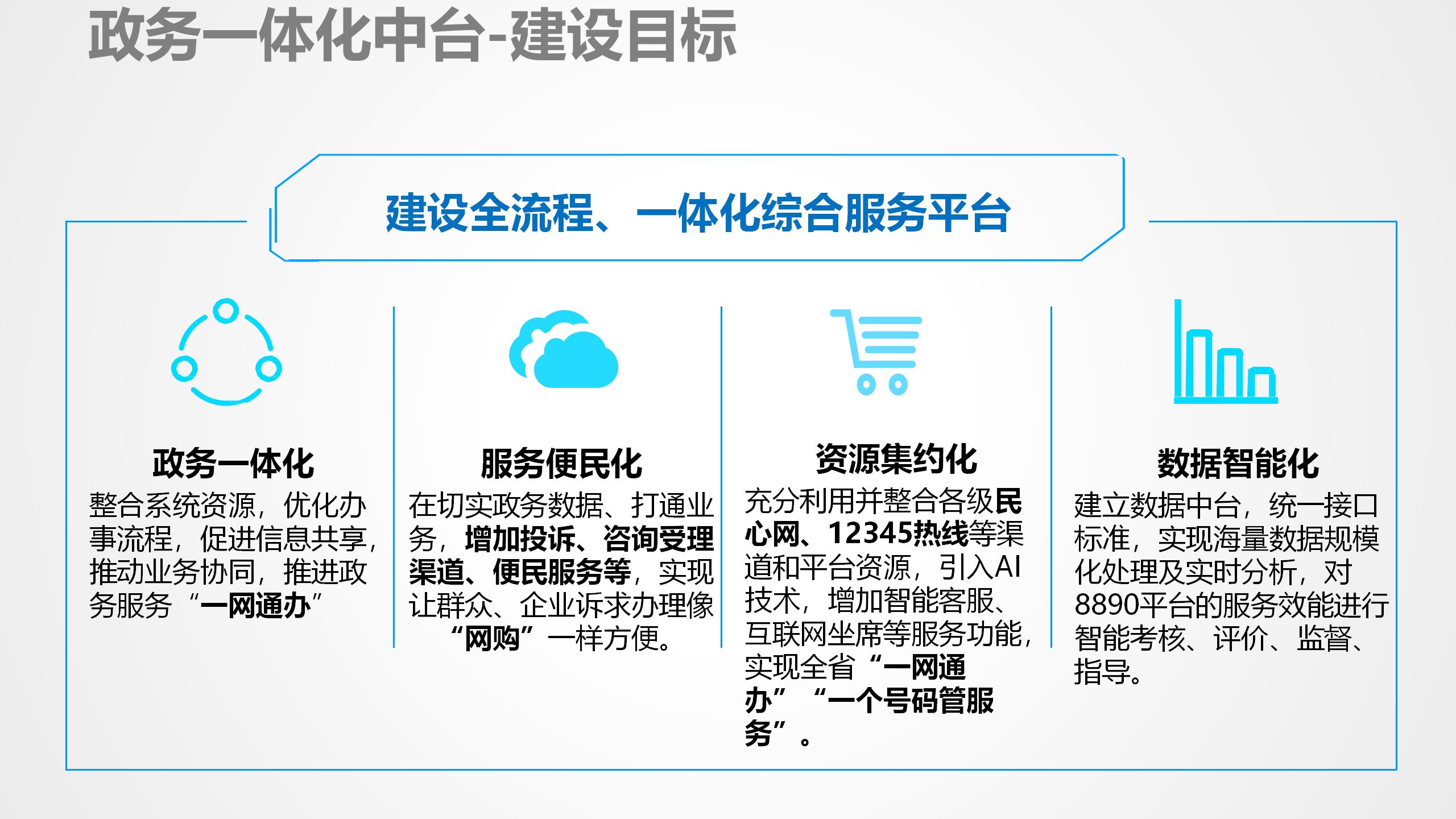 数据中台运营课程,数据中台运营培训