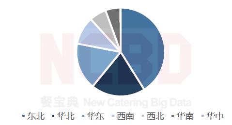 烘焙食品为什么不健康,烘焙行业不好做原因