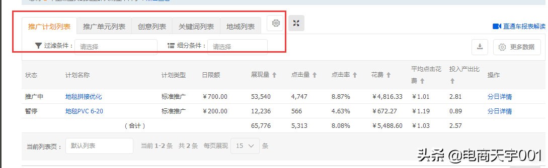 直通车实操专题讲解,直通车手册教学