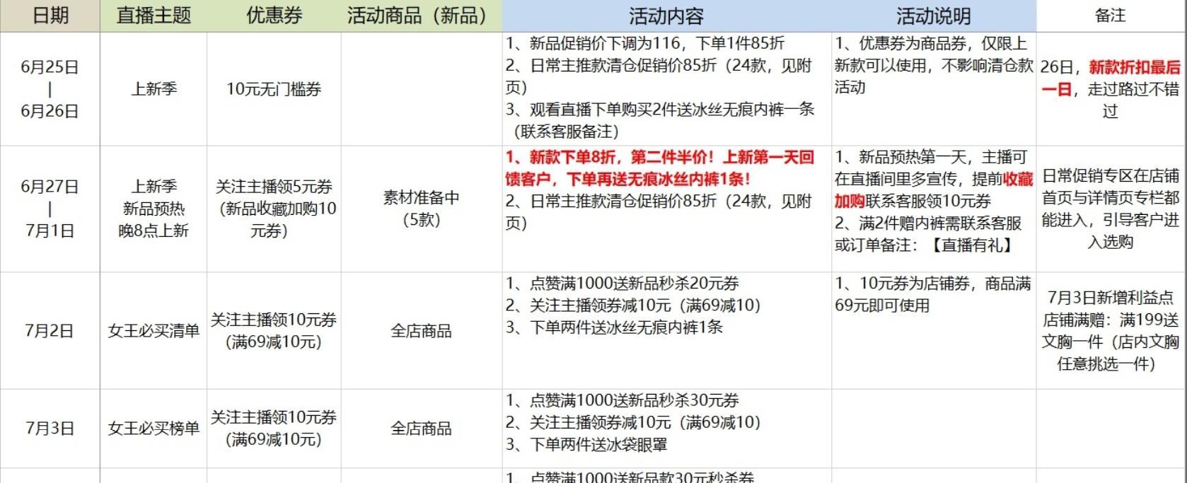 淘宝店铺直播新手入门,淘宝小白直播入门基本知识