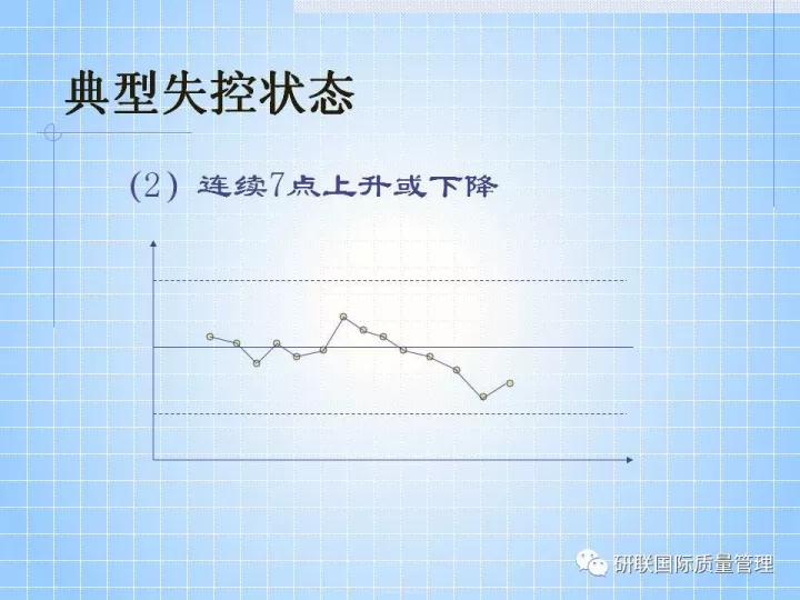 不懂ppt还敢做项目,不懂pr也可以学习ae制作吗