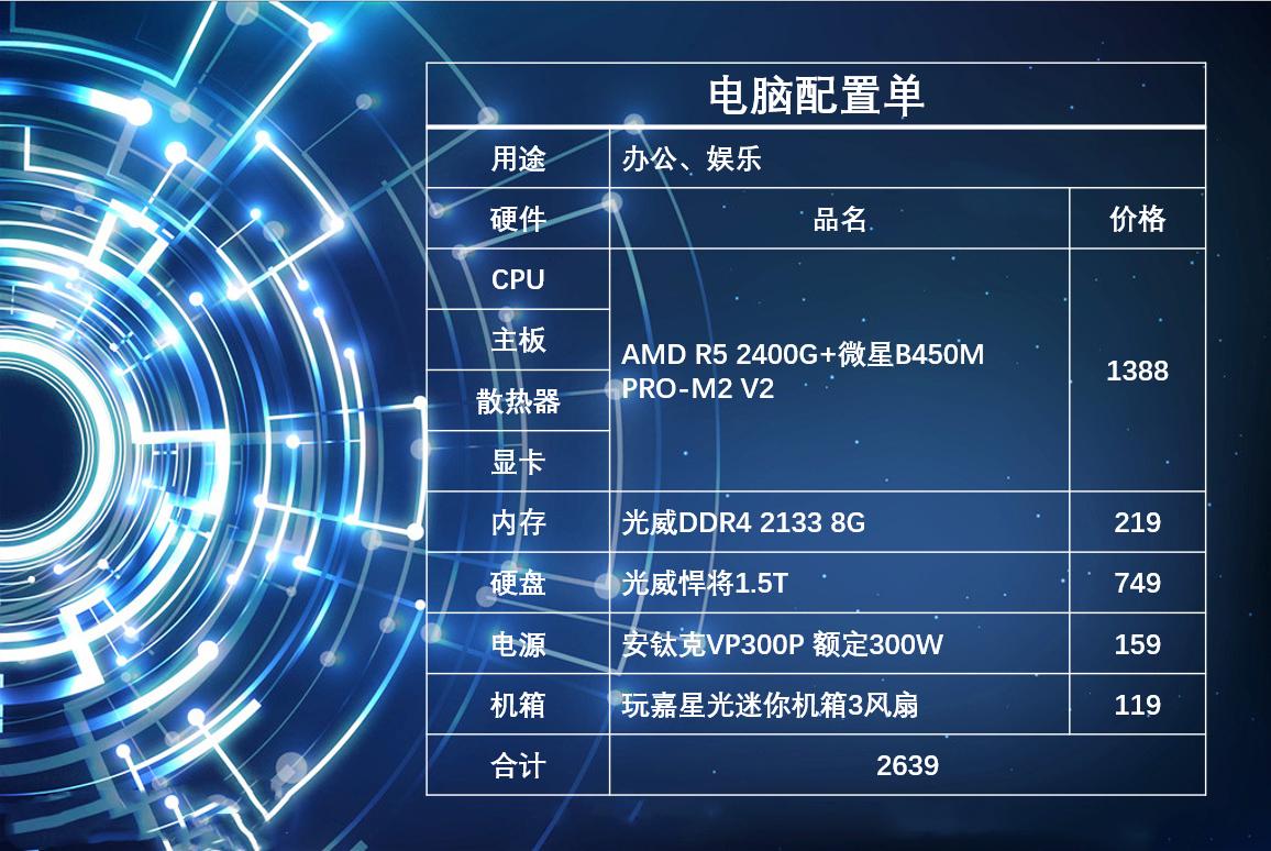 2000块电脑配置玩3a大作,玩大型3d游戏电脑配置预算