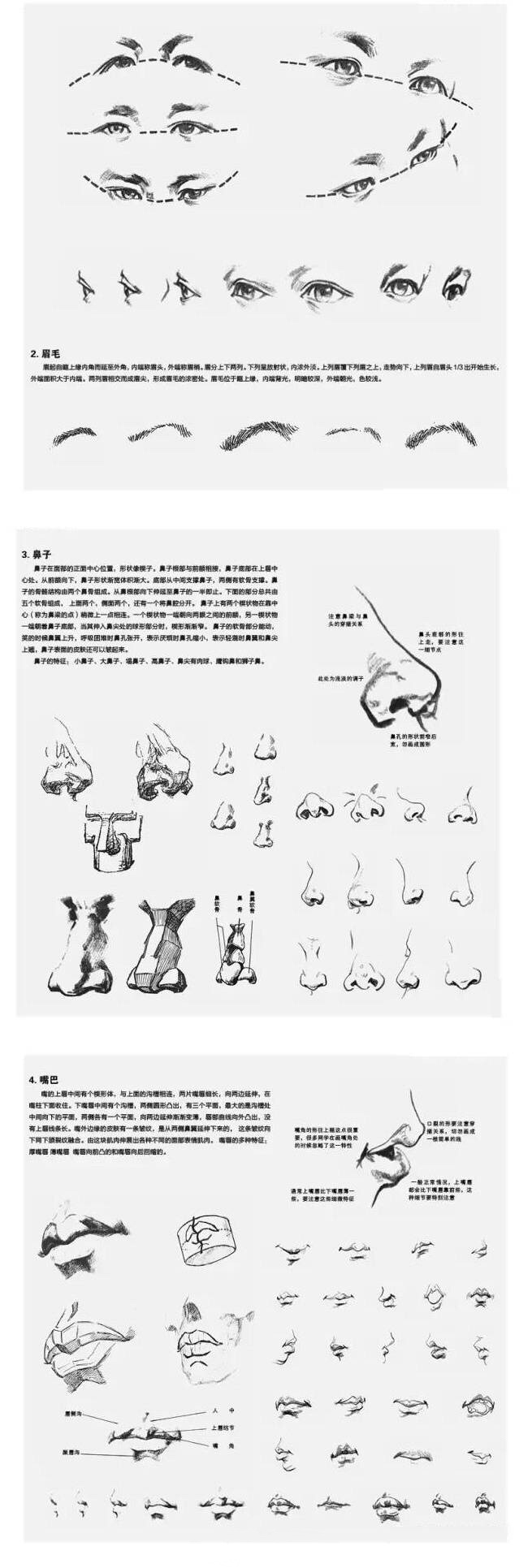 速写轮廓线跟衣纹分不开怎么办,速写衣纹万能公式不会用怎么办