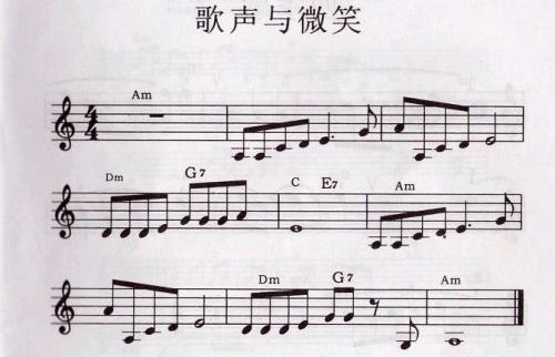 怎样学习电子琴初学者入门,学习电子琴入门零基础教学