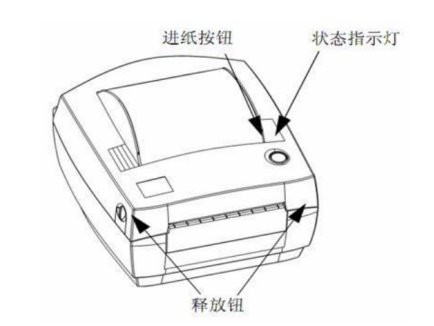 gk888t怎么安装在电脑上,斑马打印机gk888t碳带怎么安装