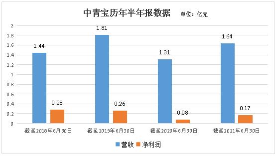元宇宙大公司,大厂元宇宙