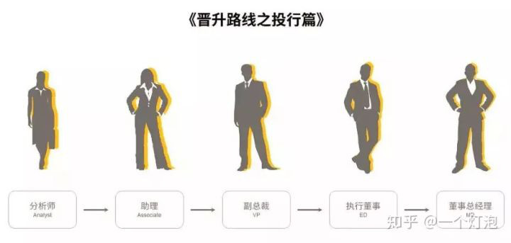 高考志愿填经济学有什么要求,高考填志愿有哪些好的专业