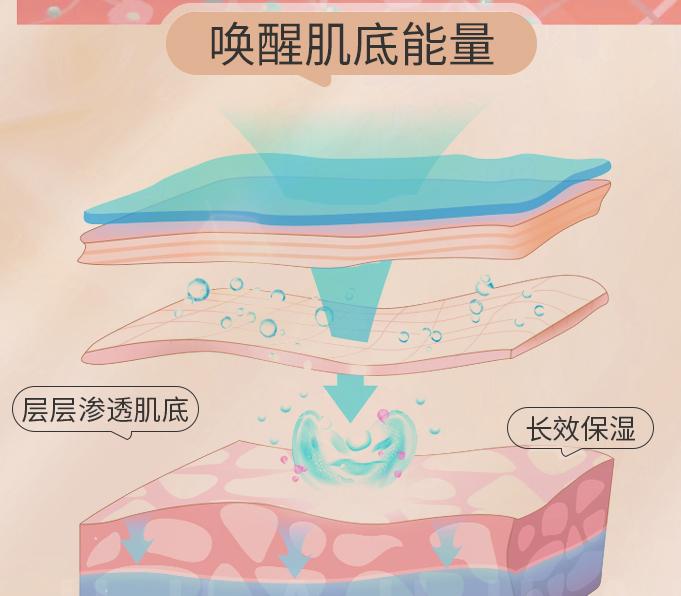 杨幂打卡雅诗兰黛沁水粉底液,黄一白适合的粉底液雅诗兰黛沁水