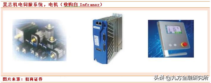 专精特新小巨人高端制造龙头股,专精特新小巨人企业营收要求