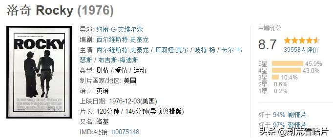 讲述颓废到振作的励志电视剧,讲述颓废到振作的励志影视