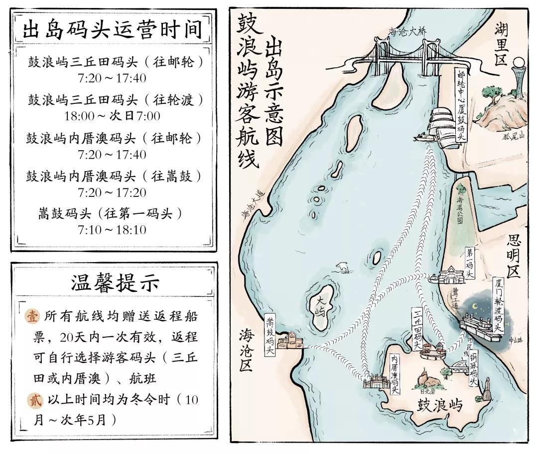 厦门旅游景点鼓浪屿船票,厦门旅游年卡鼓浪屿船票免费吗