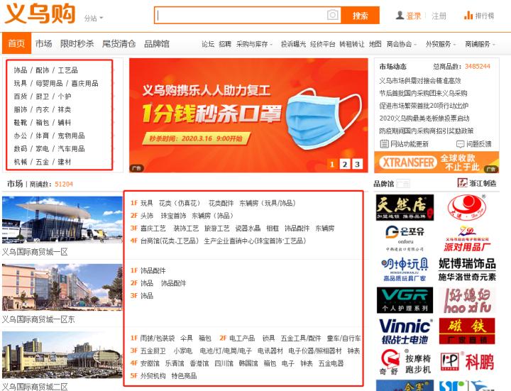 十种办法教你淘宝开店怎么找货源,淘宝开店怎么找货源教程