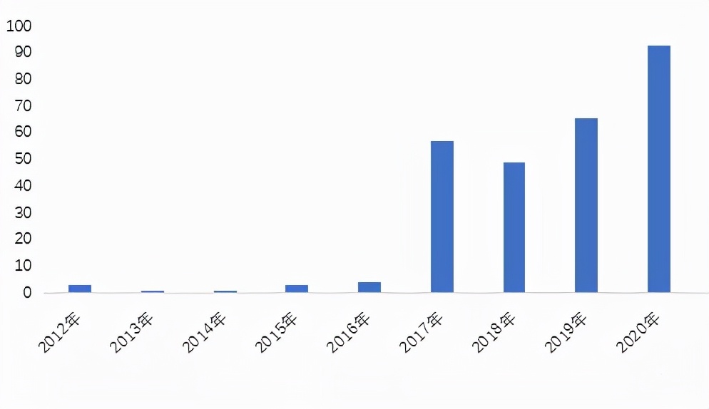 中医药走出国门,距离国际化还有多远?