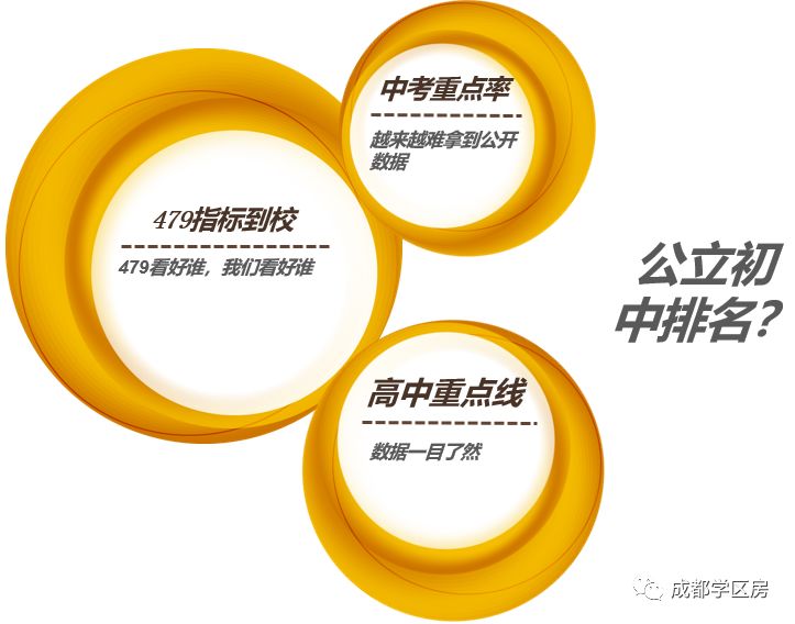 青羊区小升初推荐,青羊二区小升初会爆仓吗